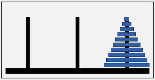 Tower of Hanoi